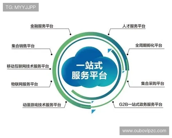 皇冠登录网页版登录功能介绍,全面了解平台提供的主要服务 皇冠登录网页版登录功能介绍,全面了解平台提供的主要服务
