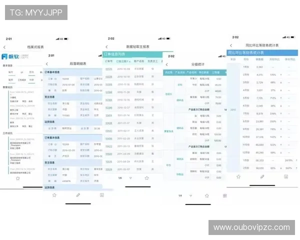 优发平台移动端体验优化,让用户随时随地轻松进行投资交易 优发平台移动端体验优化,让用户随时随地轻松进行投资交易
